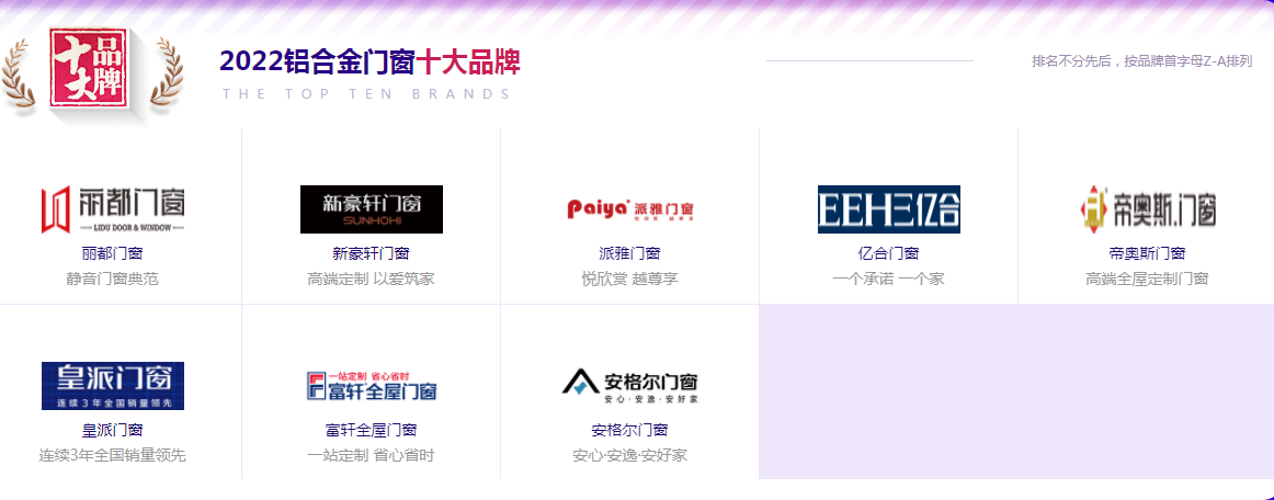 鋁合金門窗十大品牌.png 鋁合金門窗十大品牌.png